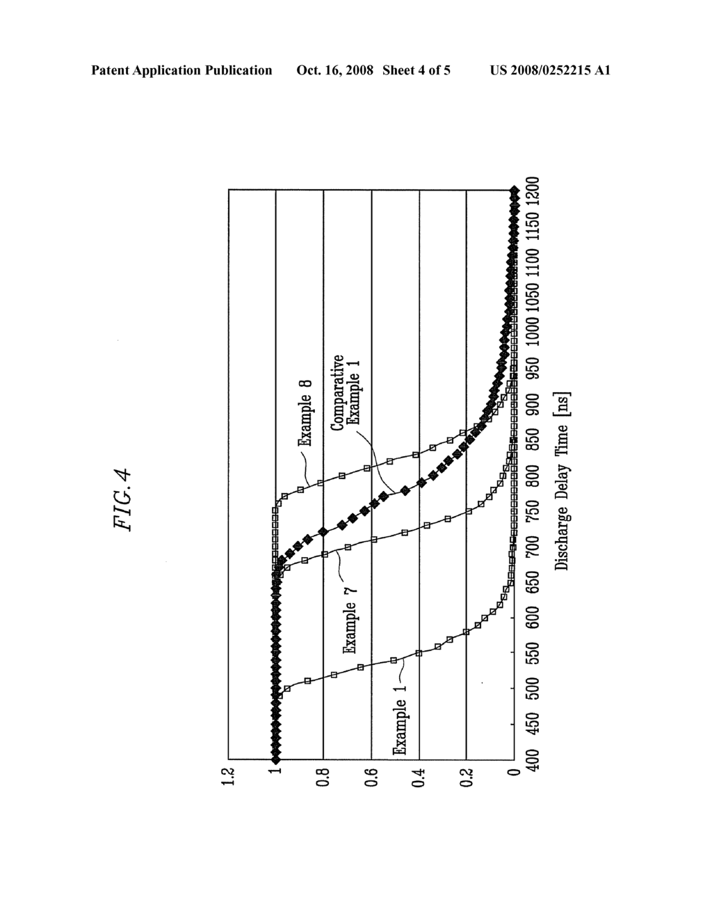 PLASMA DISPLAY DEVICE - diagram, schematic, and image 05