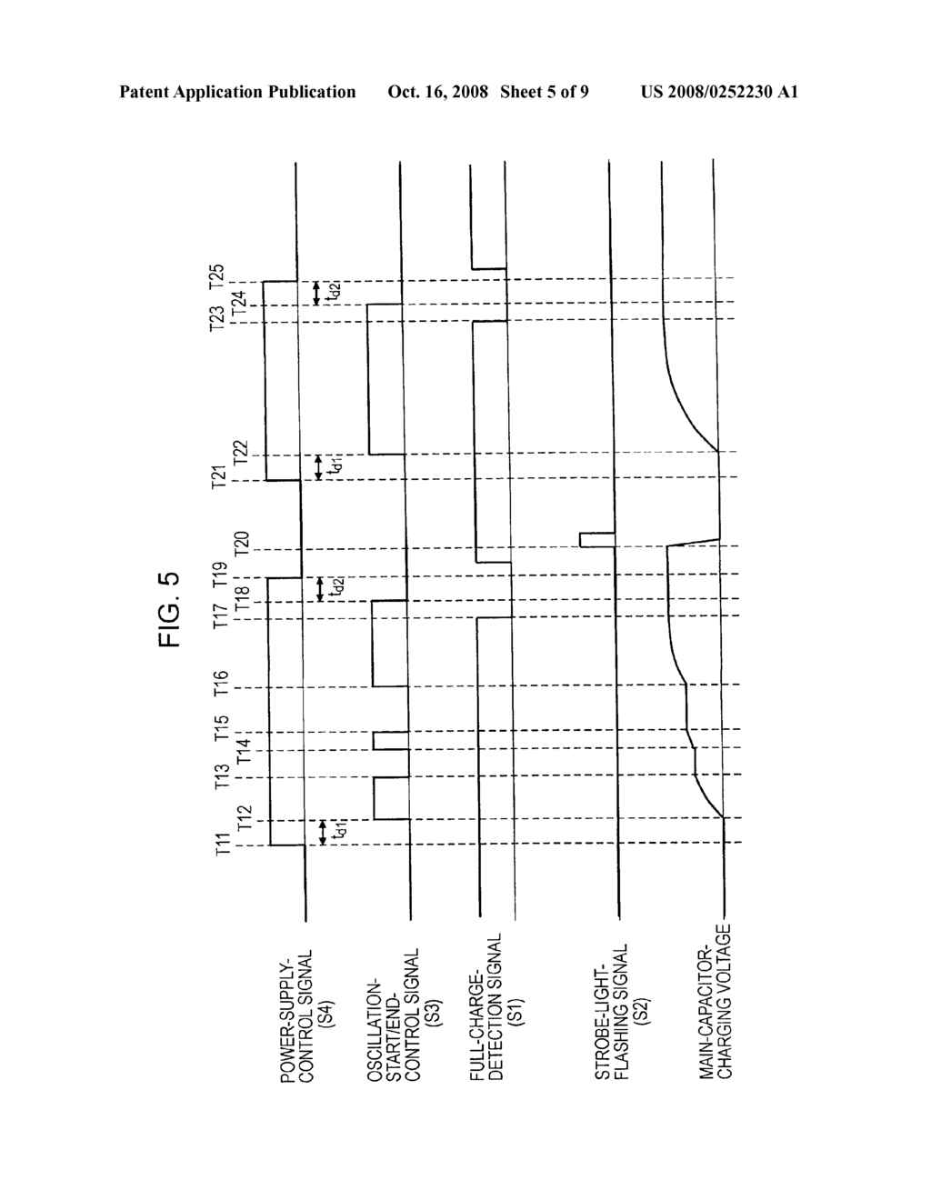 IMAGING APPARATUS, STROBE DEVICE, AND CHARGING-CONTROL METHOD - diagram, schematic, and image 06