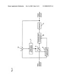 PHASE CONTROL METHOD AND PHASE CONTROL DEVICE diagram and image