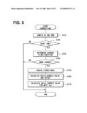 Power conversion device diagram and image