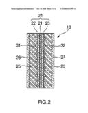 Cell or stack for evaluating performance of fuel cell and method of evaluating performance of fuel cell using the same diagram and image