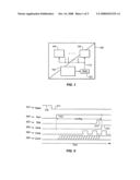 On-chip frequency degradation compensation diagram and image