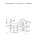 On-chip frequency degradation compensation diagram and image