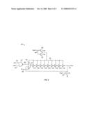 On-chip frequency degradation compensation diagram and image