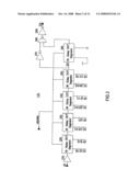 TIMING VERNIER USING A DELAY LOCKED LOOP diagram and image