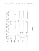 TIMING VERNIER USING A DELAY LOCKED LOOP diagram and image