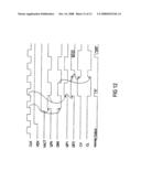 TIMING VERNIER USING A DELAY LOCKED LOOP diagram and image