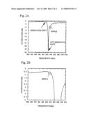 SURFACE ACOUSTIC WAVE DEVICE AND DUPLEXER diagram and image