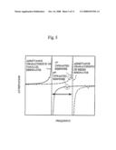 SURFACE ACOUSTIC WAVE DEVICE AND DUPLEXER diagram and image