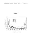 SURFACE ACOUSTIC WAVE DEVICE AND DUPLEXER diagram and image