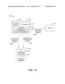 METHODS AND APPARATUS FOR DYNAMICALLY AUTHENTICATED IDENTIFICATION diagram and image