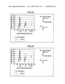 RFID TAG diagram and image