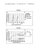 RFID TAG diagram and image