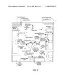 DISPLAY GENERATION SYSTEM diagram and image