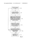 DISPLAY GENERATION SYSTEM diagram and image