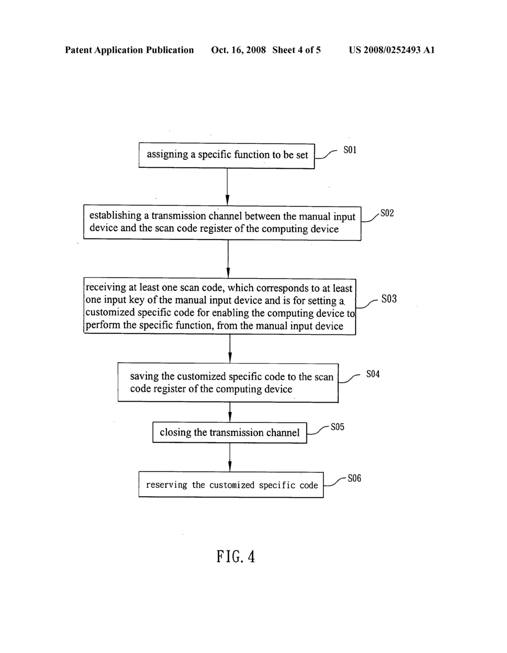 Method of setting specific scan codes for manual input device - diagram, schematic, and image 05