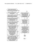 System and program for using a reentry data set to decode compressed data diagram and image