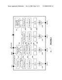 Read and Write Interface Communications Protocol for Digital-to-Analog Signal Converter with Non-Volatile Memory diagram and image