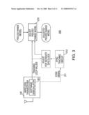 METHOD AND APPARATUS FOR LOCATING POSITION OF A GPS DEVICE diagram and image