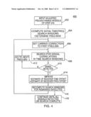 METHOD AND APPARATUS FOR LOCATING POSITION OF A GPS DEVICE diagram and image