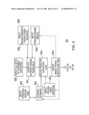 METHOD AND APPARATUS FOR LOCATING POSITION OF A GPS DEVICE diagram and image