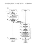 FAST POSITION FIXING METHOD FOR GPS NAVIGATOR diagram and image