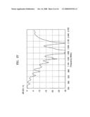 Multi-resonant broadband antenna diagram and image