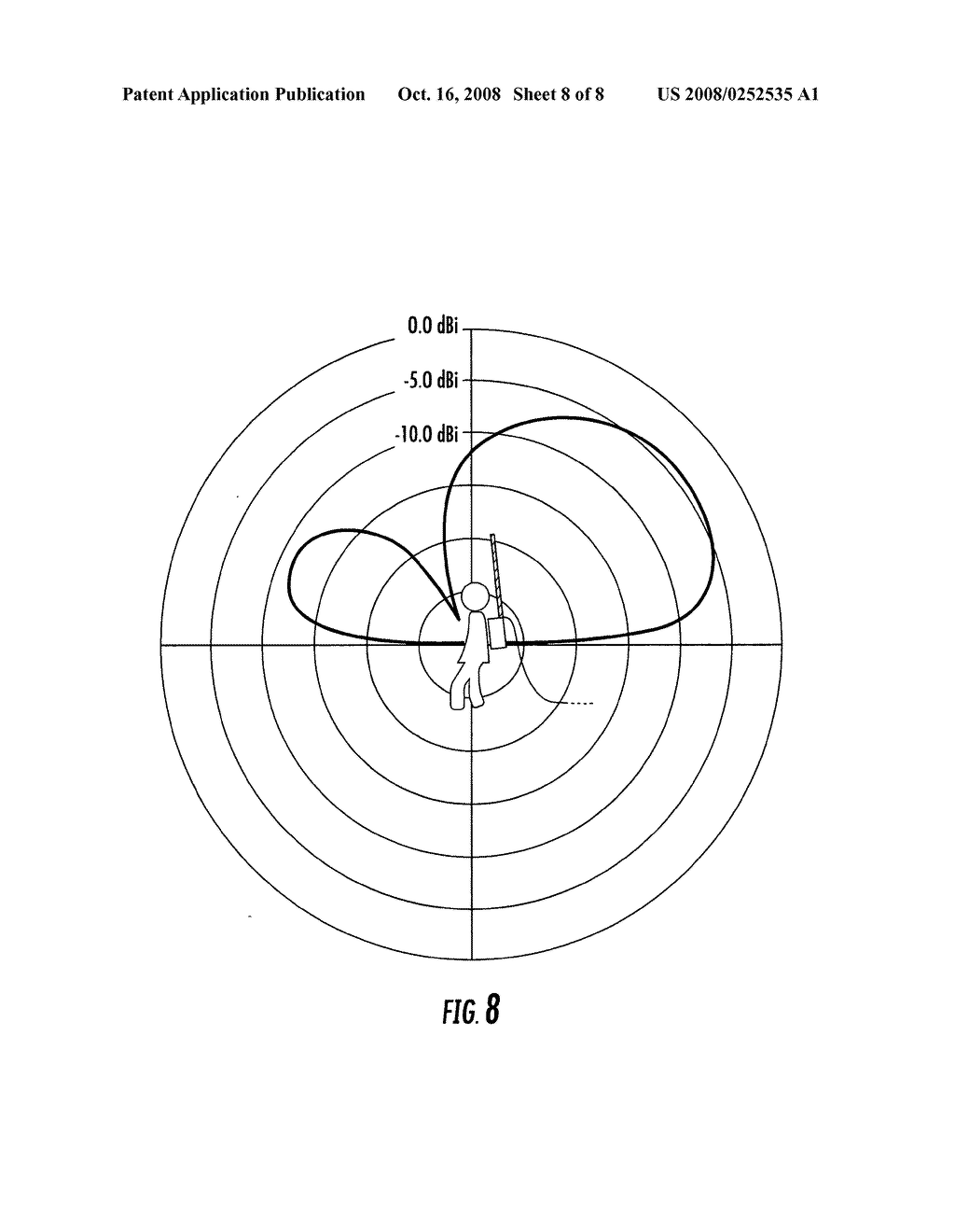 FOLDED-MONOPOLE WHIP ANTENNA, ASSOCIATED COMMUNICATION DEVICE AND METHOD - diagram, schematic, and image 09