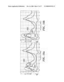 Antenna Set, Portable Wireless Device, and Use of a Conductive Element for Tuning the Ground-Plane of the Antenna Set diagram and image