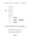 3D IMAGING SYSTEM EMPLOYING ELECTRONICALLY TUNABLE LIQUID CRYSTAL LENS diagram and image