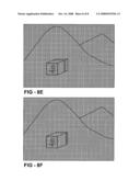 3D IMAGING SYSTEM EMPLOYING ELECTRONICALLY TUNABLE LIQUID CRYSTAL LENS diagram and image