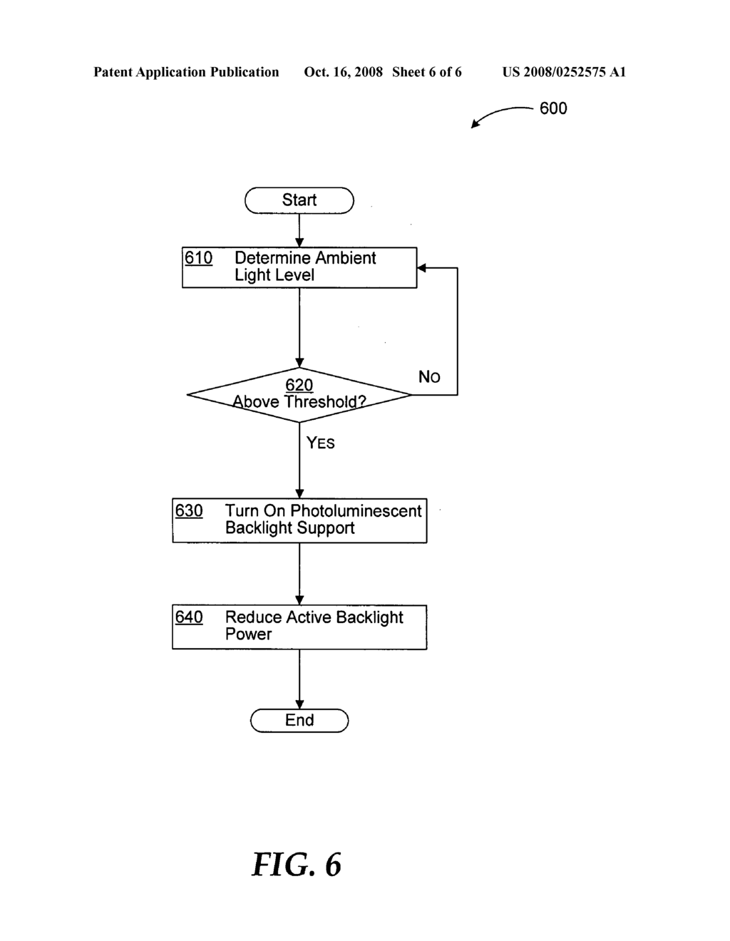 Photo-luminescent backlight support for power saving - diagram, schematic, and image 07