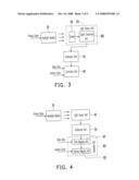 LUMINANCE COMPENSATION DEVICE AND METHOD THEREOF FOR BACKLIGHT MODULE diagram and image