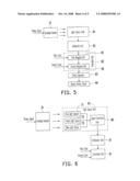 LUMINANCE COMPENSATION DEVICE AND METHOD THEREOF FOR BACKLIGHT MODULE diagram and image