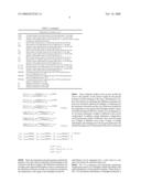 LUMINANCE COMPENSATION DEVICE AND METHOD THEREOF FOR BACKLIGHT MODULE diagram and image