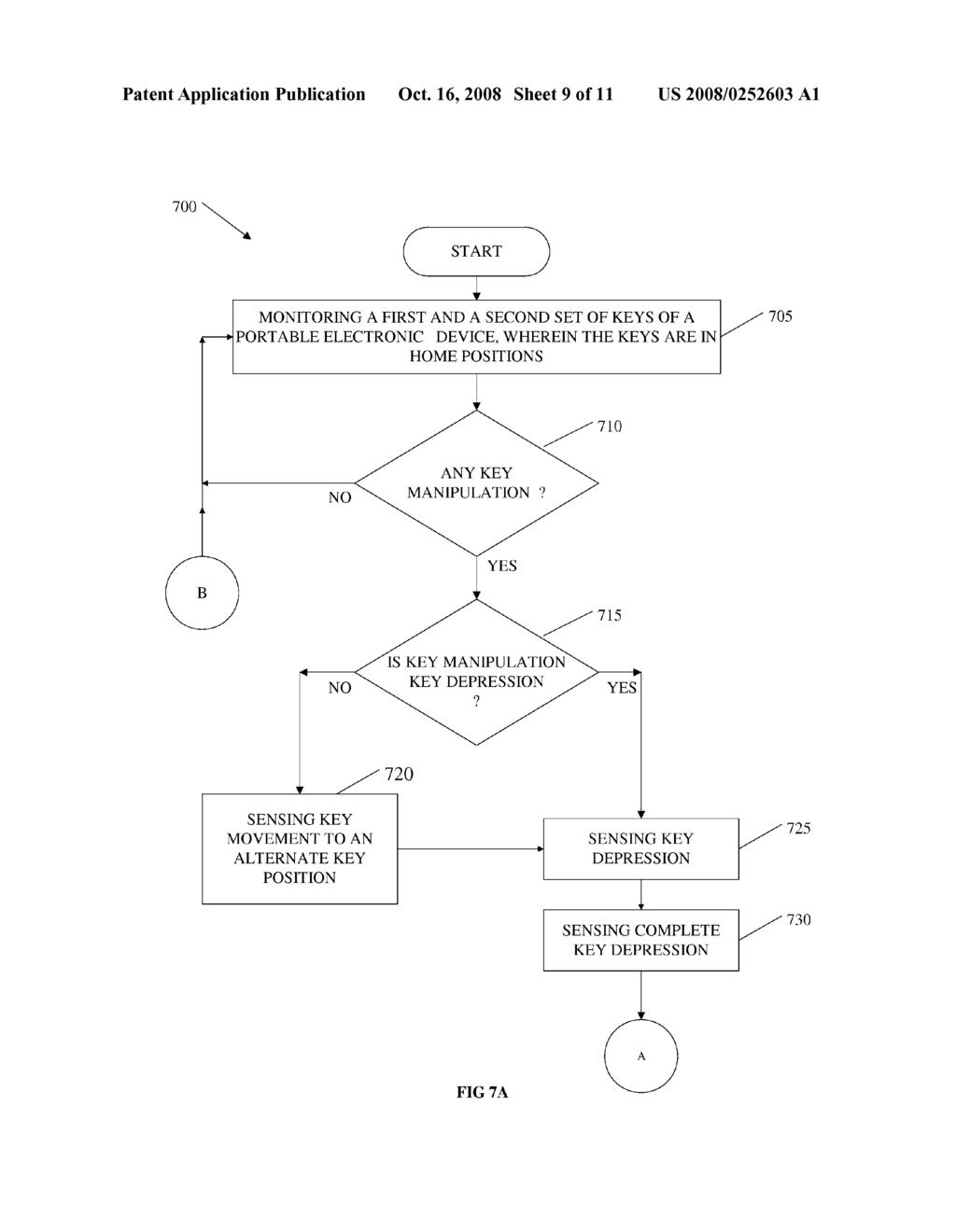 Condensed Keyboard for Electronic Devices - diagram, schematic, and image 10