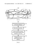 System for Providing a Frustrated Total Internal Reflection Touch Interface diagram and image