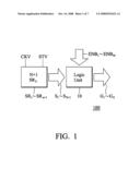 SYSTEMS FOR DISPLAYING IMAGES AND DRIVING METHOD THEREOF diagram and image