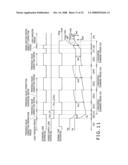 Self-luminous display panel driving method, self-luminous display panel and electronic apparatus diagram and image