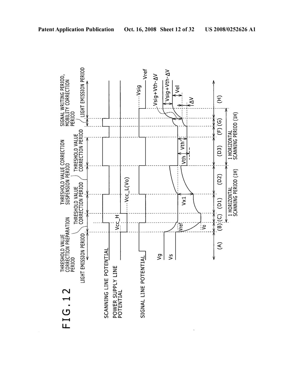 Self-luminous display panel driving method, self-luminous display panel and electronic apparatus - diagram, schematic, and image 13