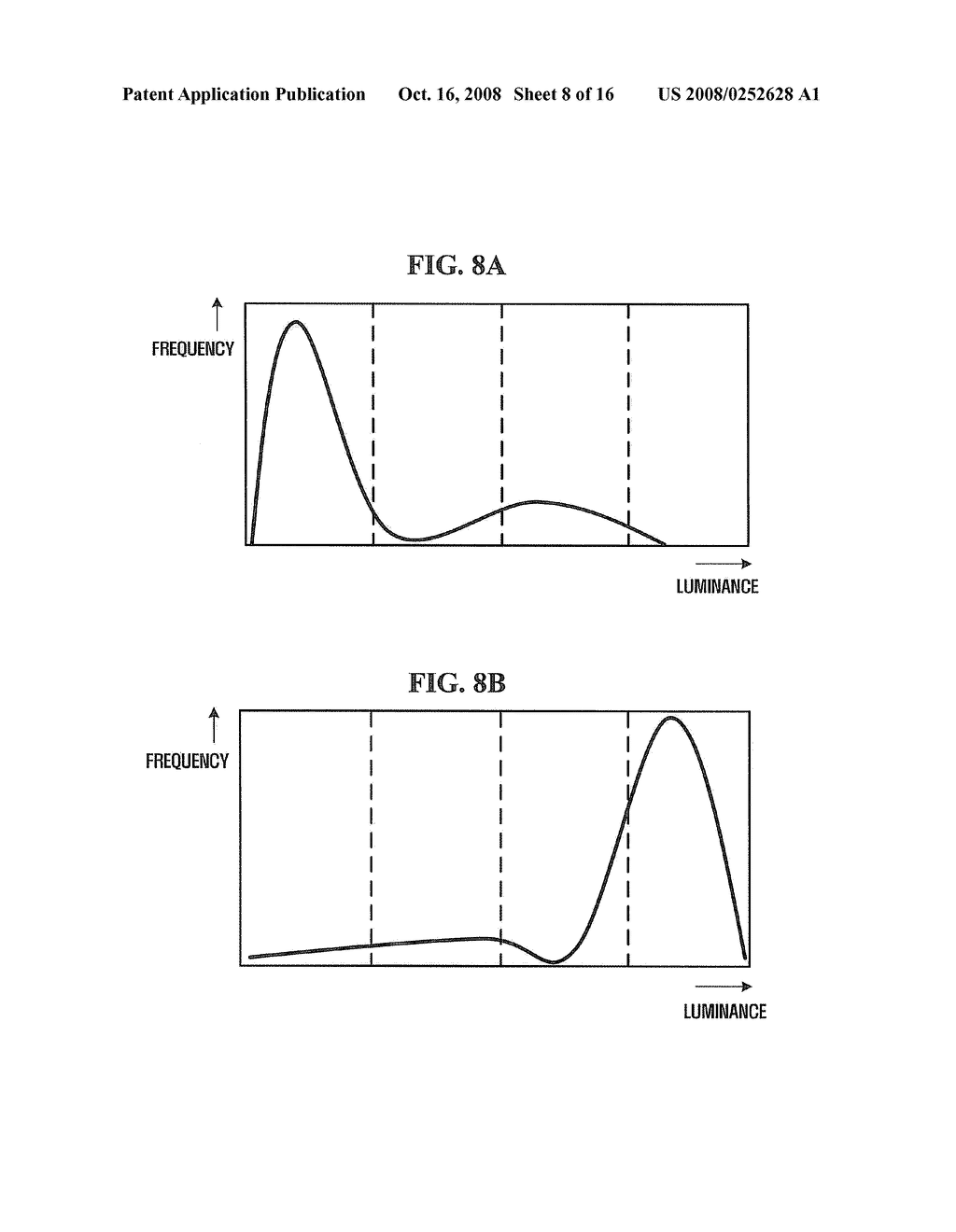 IMAGE PROCESSING APPARATUS AND METHOD OF REDUCING POWER CONSUMPTION OF SELF-LUMINOUS DISPLAY - diagram, schematic, and image 09