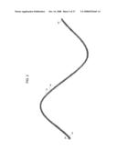 IN-CONTEXT PAINT STROKE CHARACTERISTIC ADJUSTMENT diagram and image