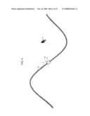 IN-CONTEXT PAINT STROKE CHARACTERISTIC ADJUSTMENT diagram and image