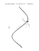 IN-CONTEXT PAINT STROKE CHARACTERISTIC ADJUSTMENT diagram and image