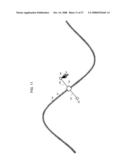 IN-CONTEXT PAINT STROKE CHARACTERISTIC ADJUSTMENT diagram and image