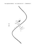 IN-CONTEXT PAINT STROKE CHARACTERISTIC ADJUSTMENT diagram and image