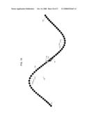 IN-CONTEXT PAINT STROKE CHARACTERISTIC ADJUSTMENT diagram and image