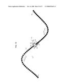 IN-CONTEXT PAINT STROKE CHARACTERISTIC ADJUSTMENT diagram and image