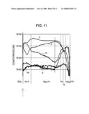 ACTUATOR DEVICE AND LIQUID EJECTING HEAD diagram and image