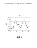 SHEET CONVEYING APPARATUS, PRINTING APPARATUS, CORRECTION INFORMATION ACQUIRING APPARATUS, PRINTING SYSTEM, METHOD OF CONVEYING SHEETS AND METHOD OF ACQUIRING CORRECTION INFORMATION diagram and image